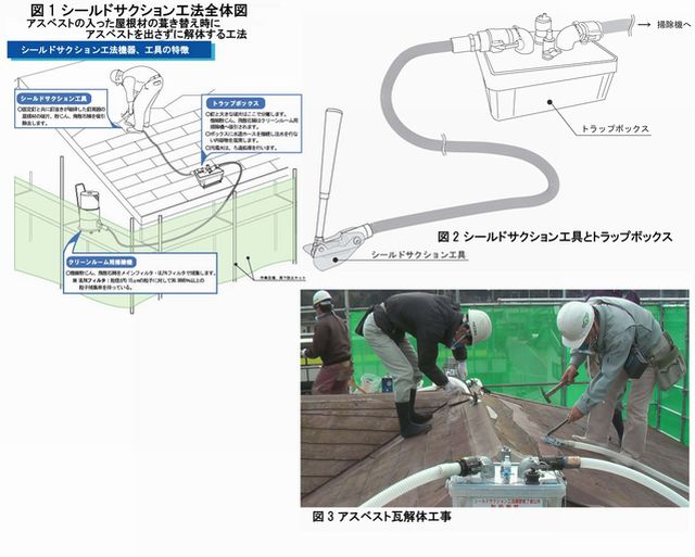 開放特許情報データベース／活用特許情報検索結果一覧