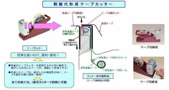 テープ剥離 機構 発明