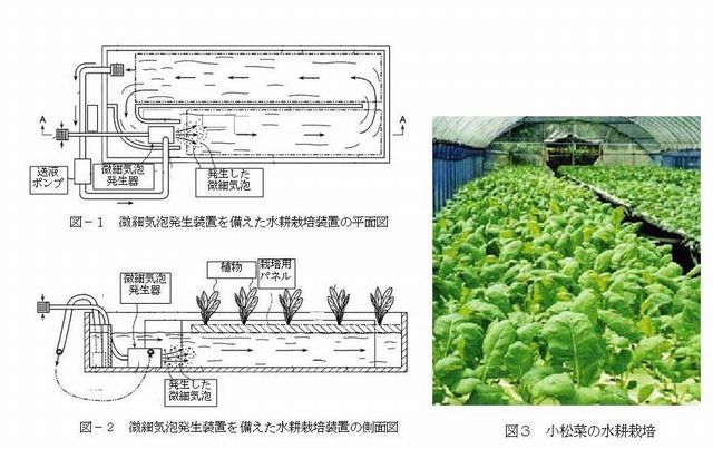 開放特許情報データベース／活用特許情報検索結果一覧