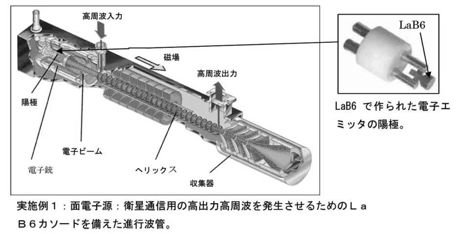 開放特許情報データベース | 開放特許情報データベース