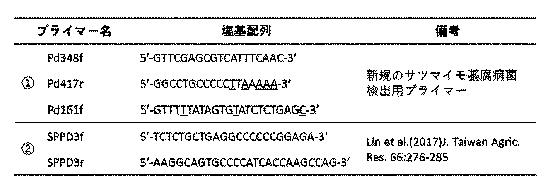zzz0517様 御確認ページ Jw_cad Version 10.01.7が登録されました (2025/11/08) – Jw_cad 設備