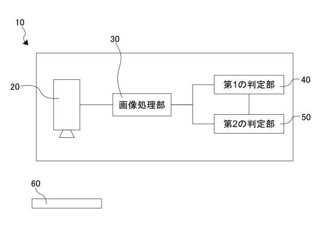 開放特許情報データベース | 開放特許情報データベース